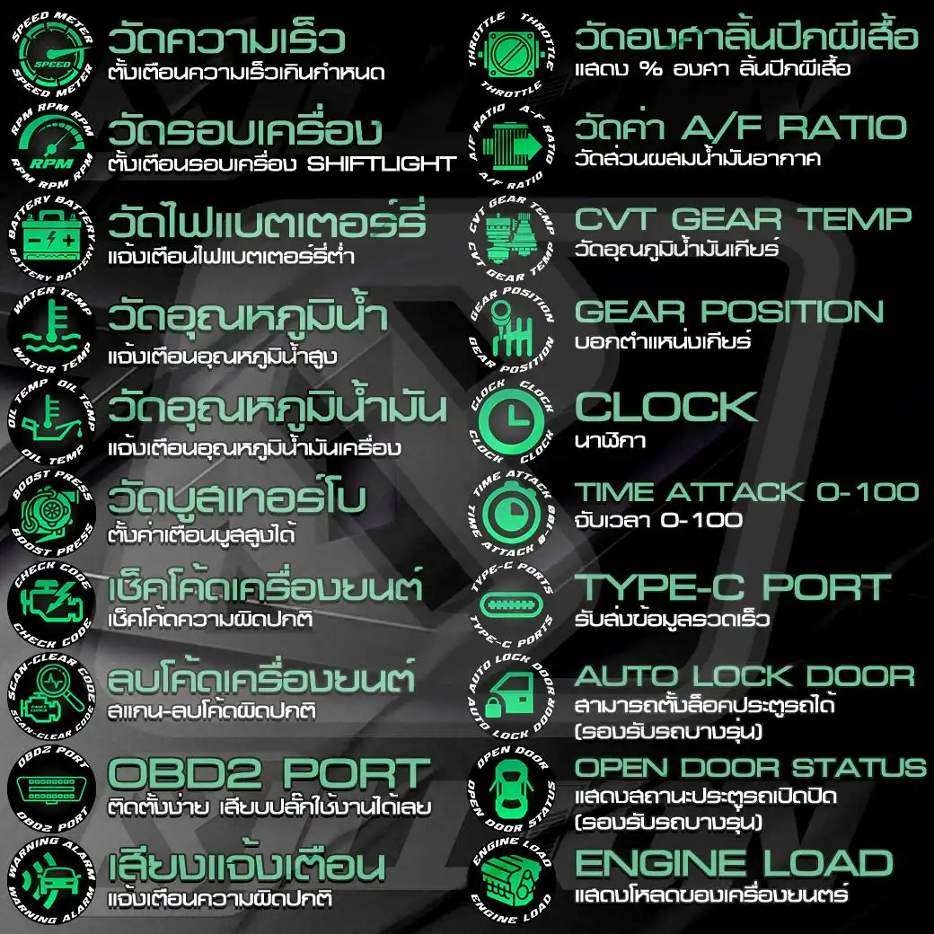 เกจวัด OBD2 Billion X Magician F9 Series V.ENG สำหรับรถทั่วไป