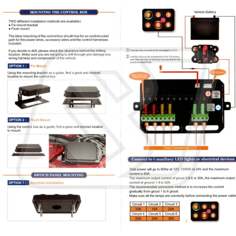 แผงสวิตช์ไฟ 6 ปุ่ม Billion RGB Master Switch พร้อมระบบไฟ LED ปรับสีได้